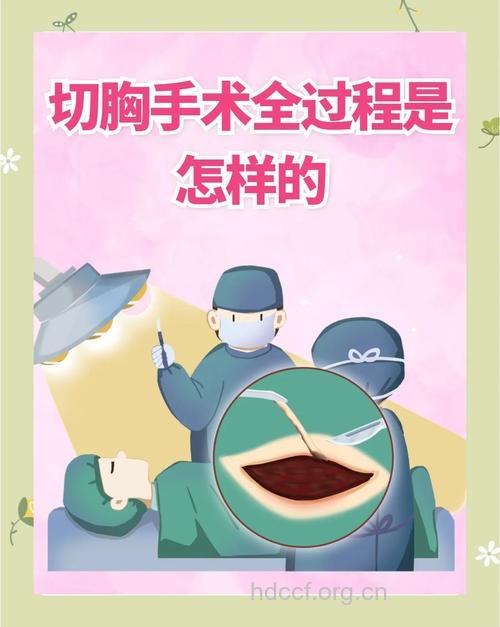 哪些人不宜做隆胸手术？