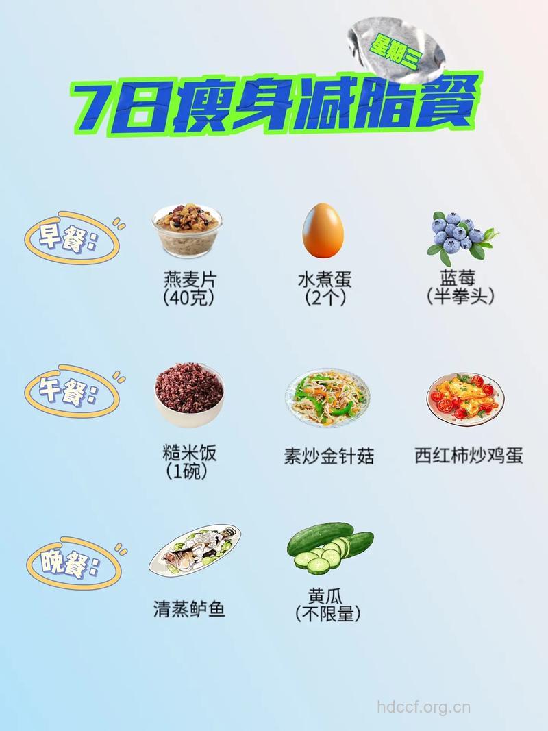 男士健康减肥食谱 一周教你做型男