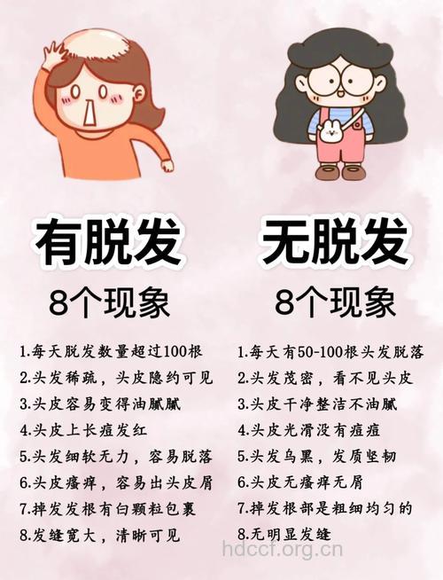 避开七个误区 远离脱发烦恼