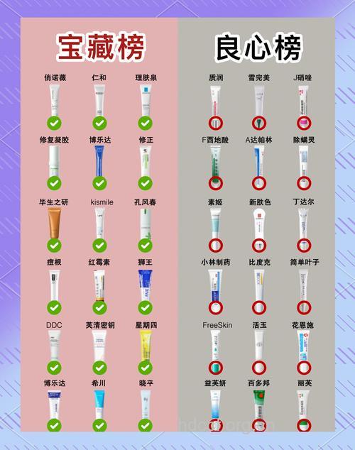 最有效的去除痘印的小偏方