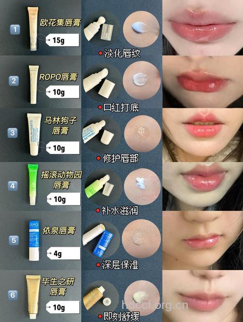 如何正确选用适合自己的护唇膏