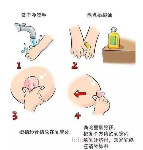 挤压乳房的坏处有哪些