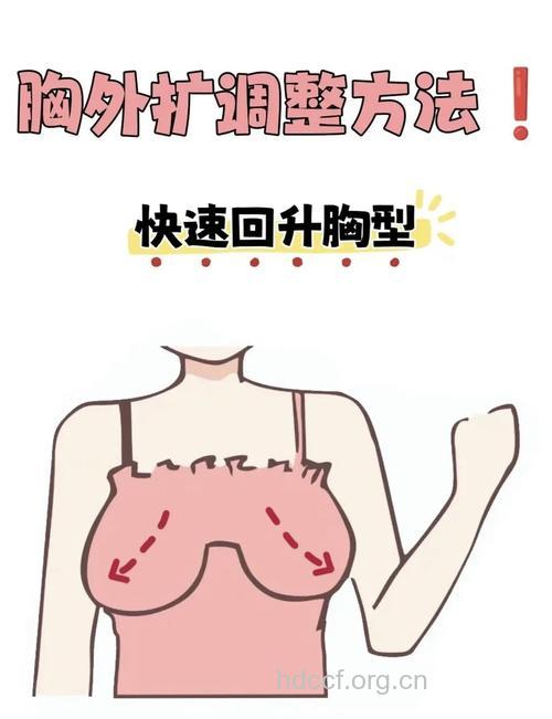 外扩收拢式可助拢胸