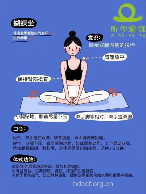 哪种坐姿更有利于乳房保健
