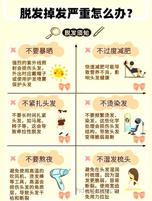 治疗脱发的方法有哪些