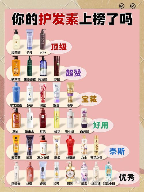 有哪些常见的护发用品