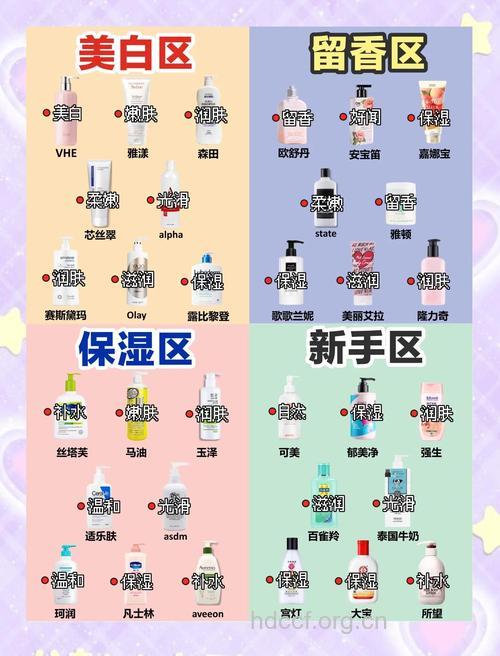 美白效果最强的五款美白食物