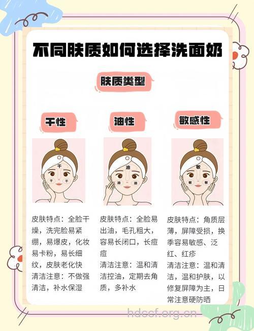 美容护肤小常识 怎样选择适合的洁面产品