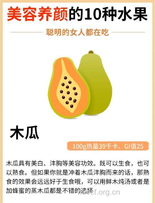 10种最具人气的美容水果