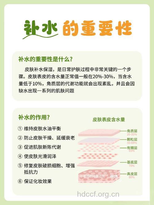 保湿补水四部曲 皮肤水嫩得不要不要的