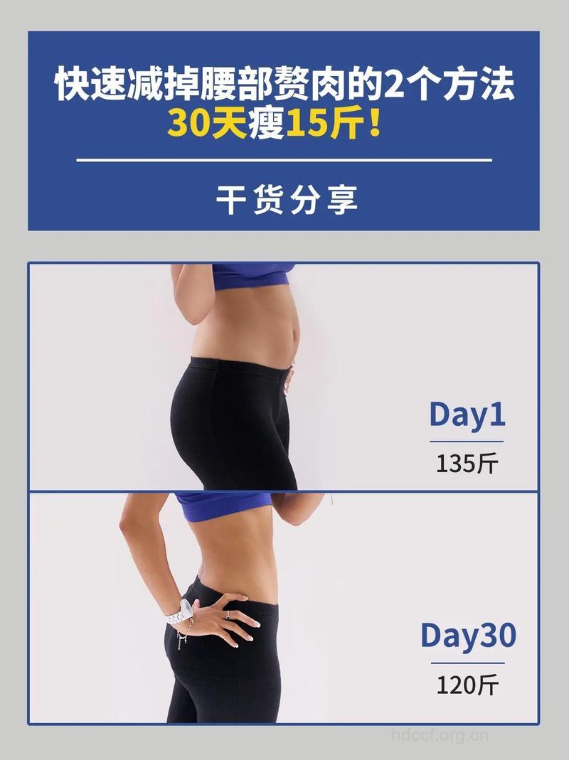 腰侧赘肉最讨人嫌 要怎么甩掉“它”