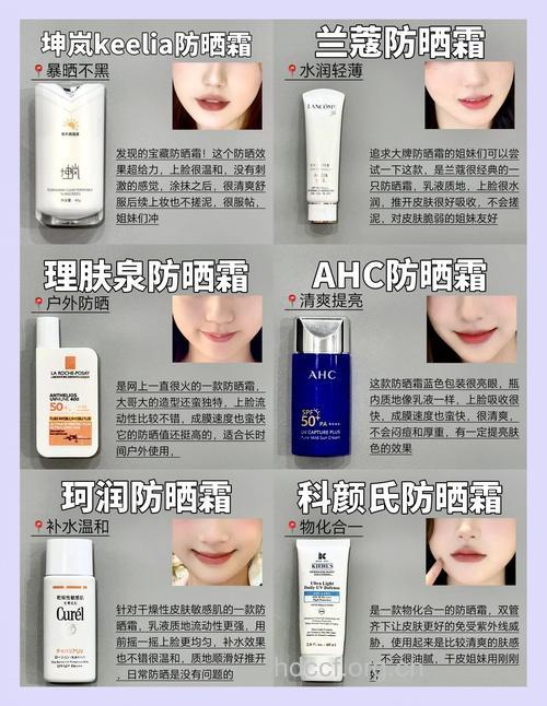 教你多油痘痘肌选防晒霜的诀窍