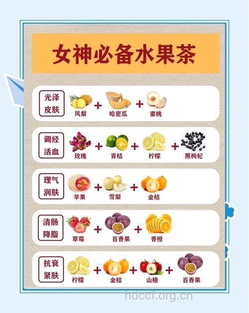 保养肌肤可试试三个食谱 七种水果是养颜的妙方