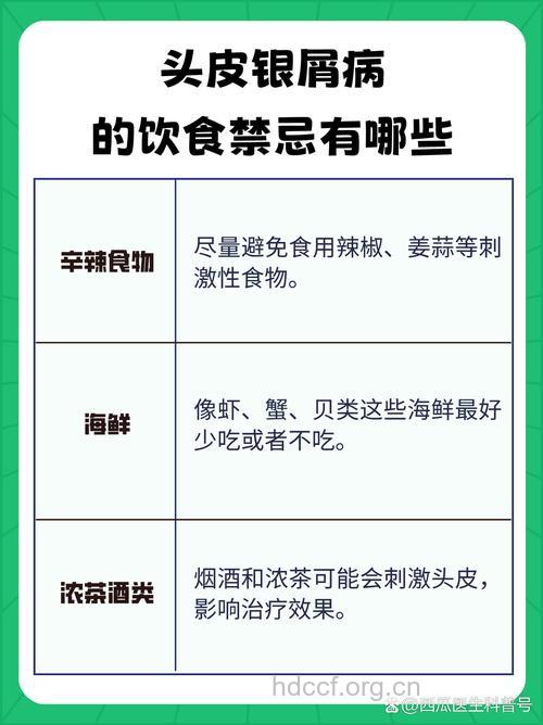 长头皮屑了要吃什么