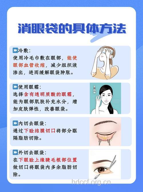 眼袋太大了 应该如何消除