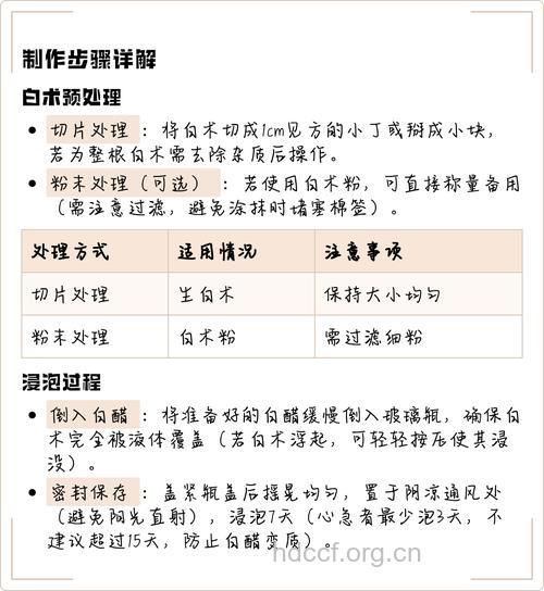 白醋泡白术能祛斑吗 白术美容方法