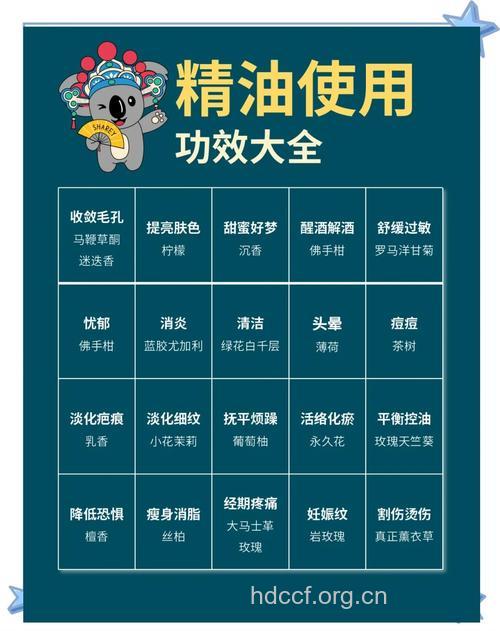 发挥精油的最大功效