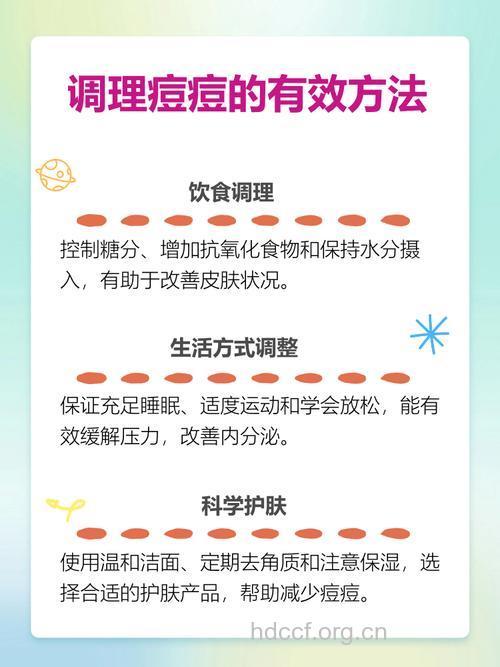 三十岁还长痘痘怎么办