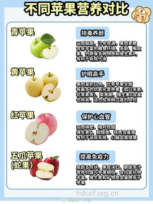 坚持吃一个月的水果后 腹部变的平坦了