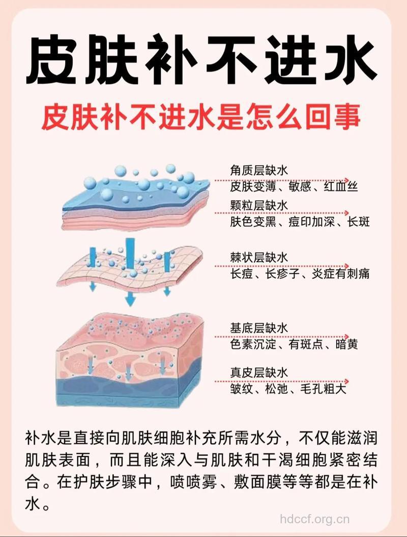 皮肤补水补不进 找准原因补水很轻松