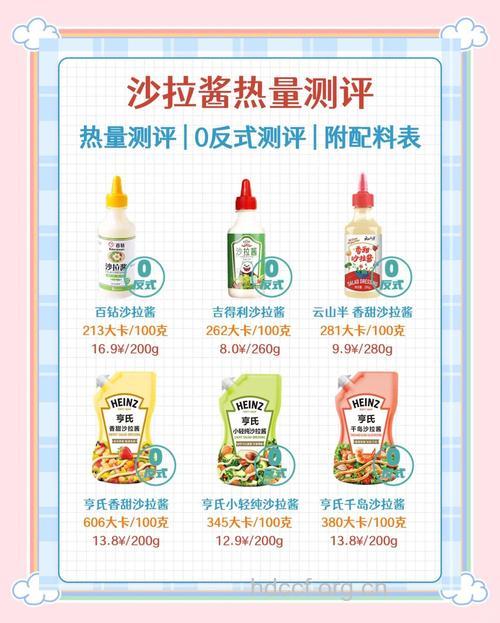 减肥沙拉用什么酱 常见酱料热量