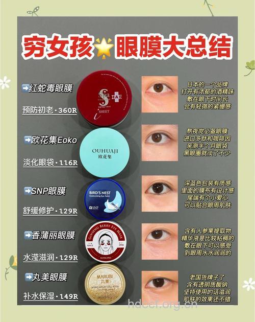 DIY自制眼膜 轻松解决所有眼部肌肤问题