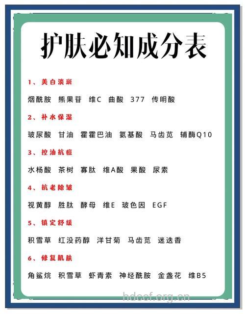 什么成分的护肤品才更容易被吸收