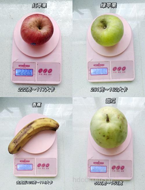 青苹果可以减肥吗 青苹果的热量