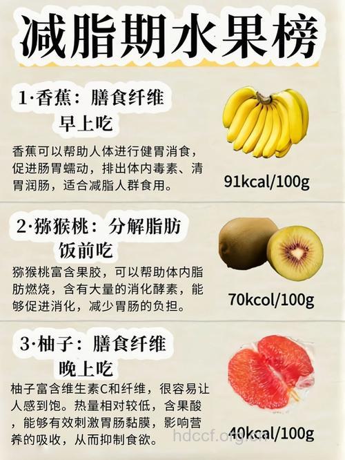 局部减肥水果 想瘦哪里你说的算