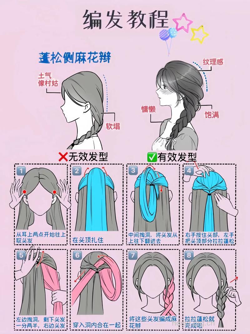 侧法式麻花辫的编法步骤编法