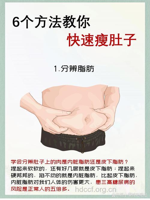 为什么小腹总是瘦不下来 是什么原因