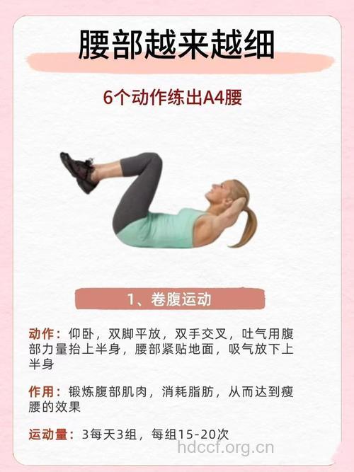 瘦小腹一个瑜伽球就够了 快速瘦腹秘诀