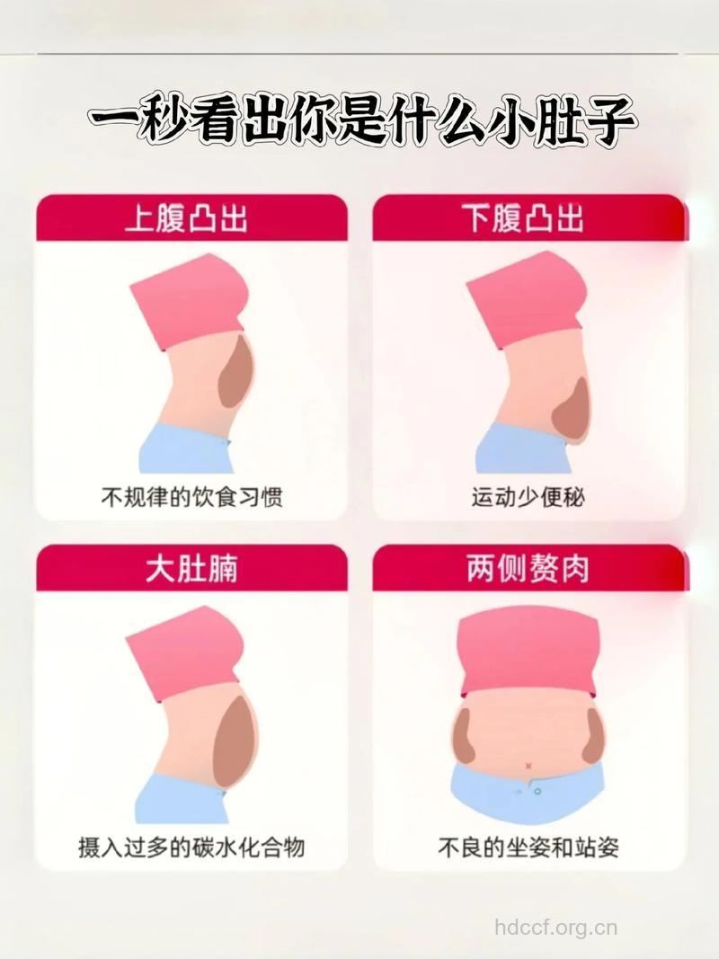 小腹凸起怎么办 这样做让你拥有平坦小腹