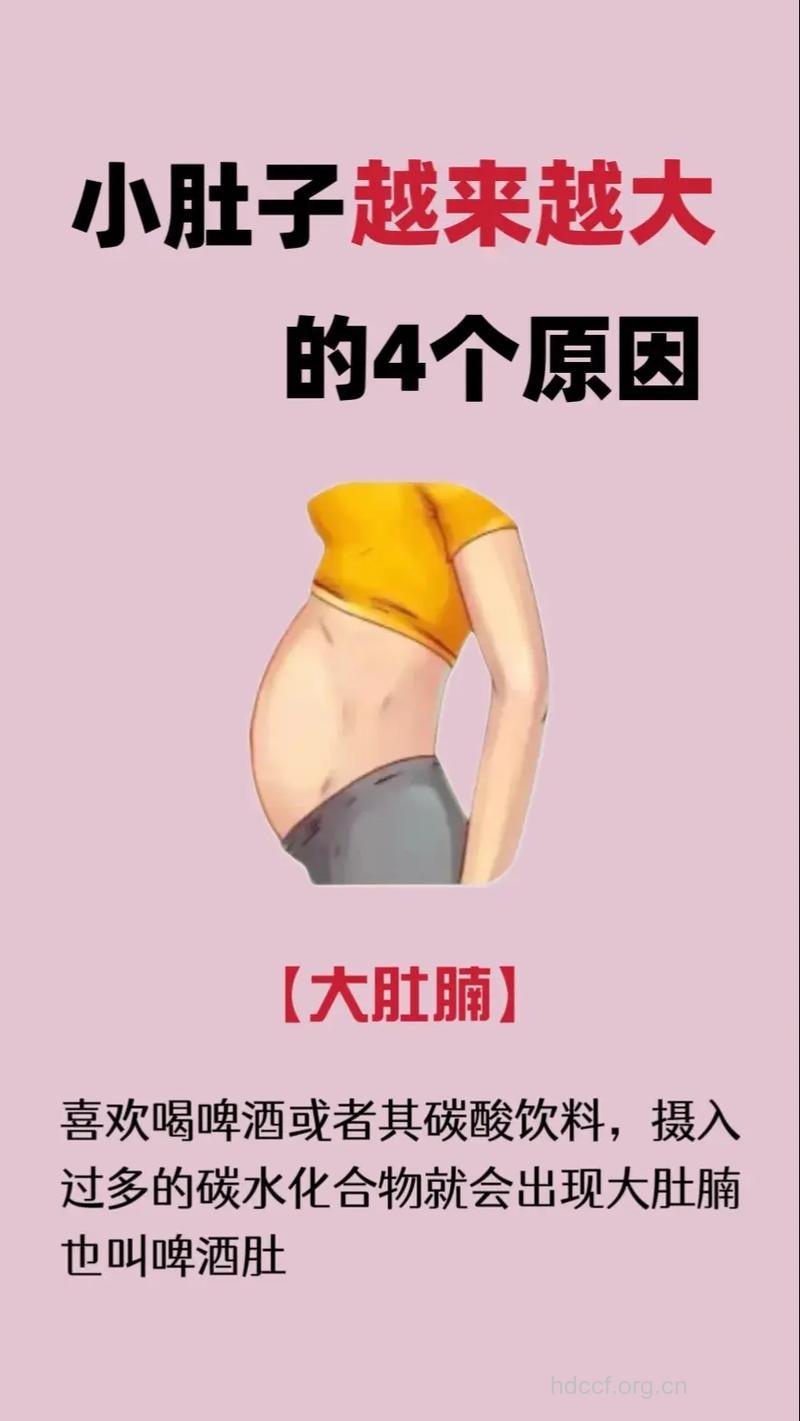 为什么一直跑步 肚子的肉还是很松弛