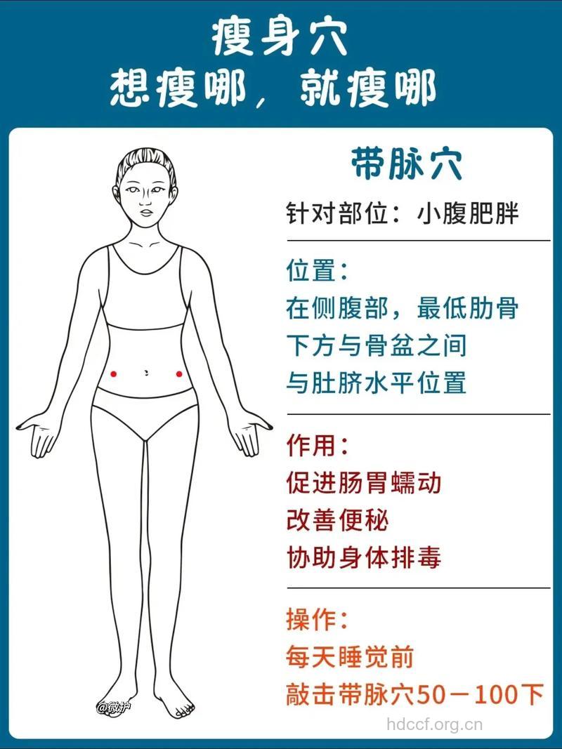 最适合白领的局部减肥方法 想瘦哪里瘦哪里