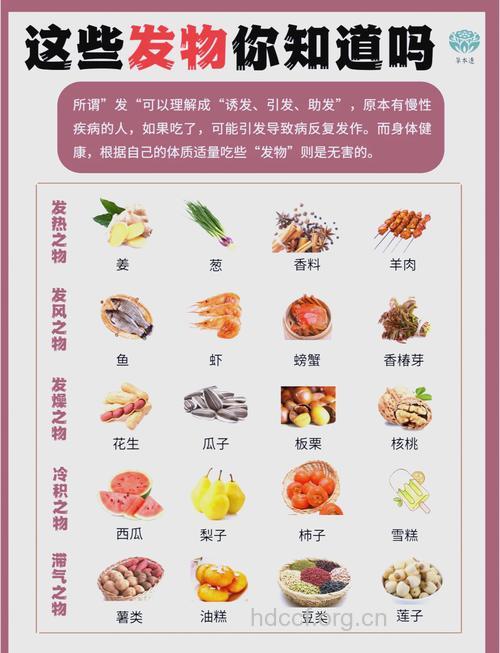 吃什么对头发好|无益头发健康的食物