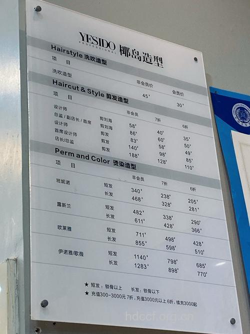 烫发价格到底多少合适？