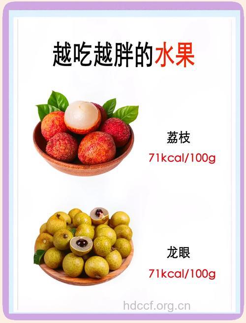用这些水果减肥 小心越减越肥