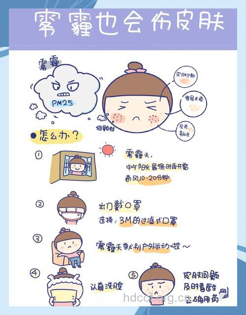 大雾天气的5大护肤危机