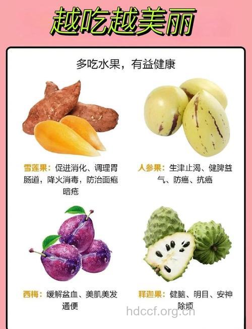 五种稀罕水果 让你吃出水嫩美肌