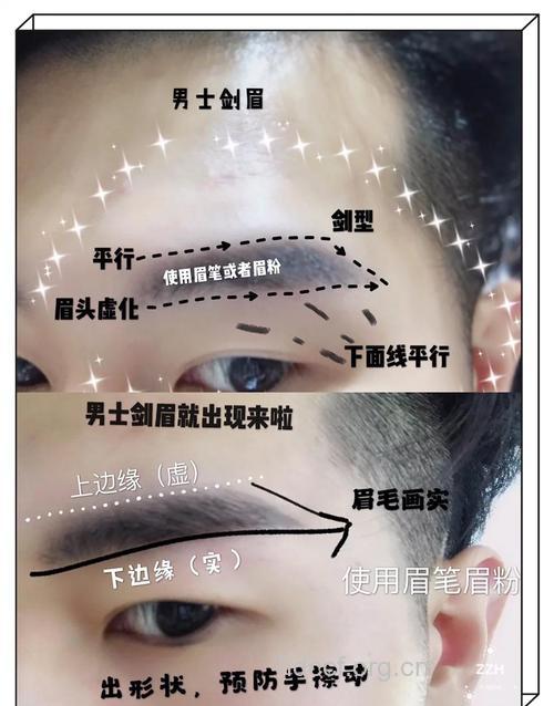 男士修眉教程：帅气剑眉飘出来