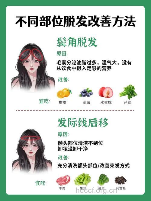 亮泽秀发一定要做到这四点