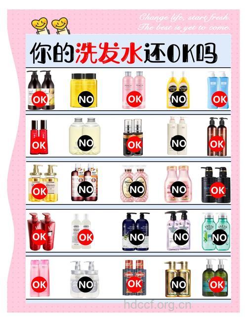 怎样选择适合自己的洗发水?