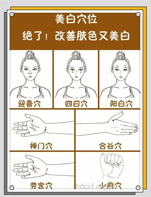找准穴位美白的小窍门
