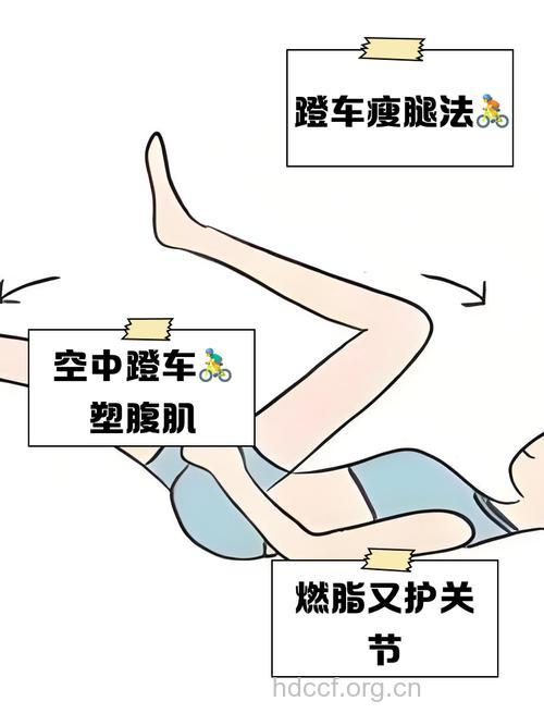 空中蹬自行车图解姿势：仰卧卷腹转体