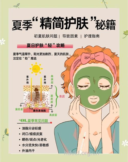 水润肌肤秀出来 三招让你轻松拥有