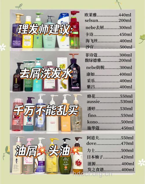 头发出油多的人请别用滋润洗发水