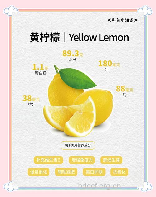 女性最爱的柠檬减肥食谱推荐