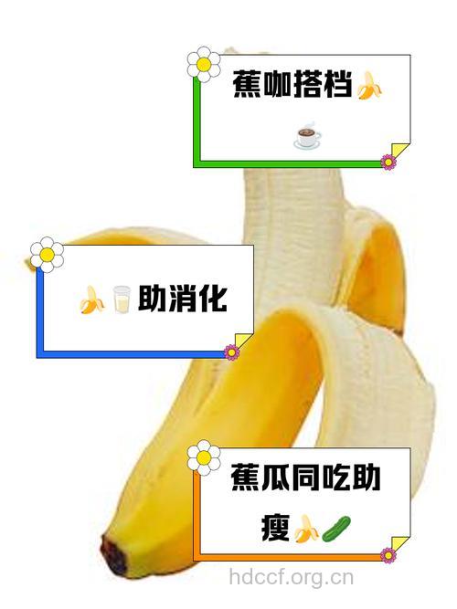 效果惊人的香蕉减肥法