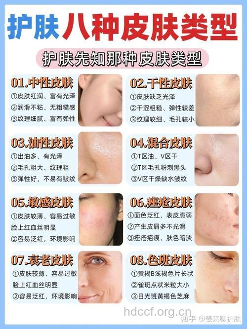 全身皮肤干燥6步骤解决